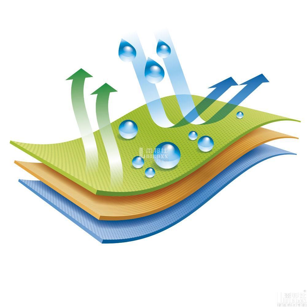 雷邦仕：導致防水失敗的原因有什么？